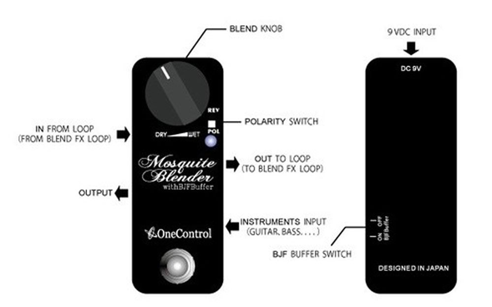 Amazon | One Control ワンコントロール ブレンダー Mosquite Blender